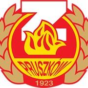 Znicz Pruszkow
