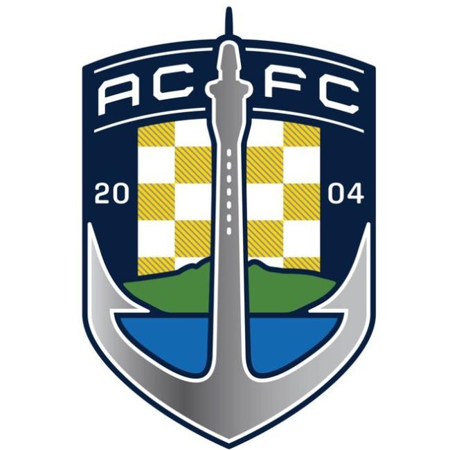 Auckland City