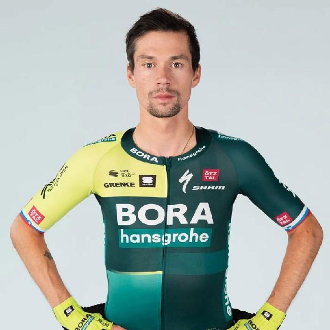 Primoz Roglic