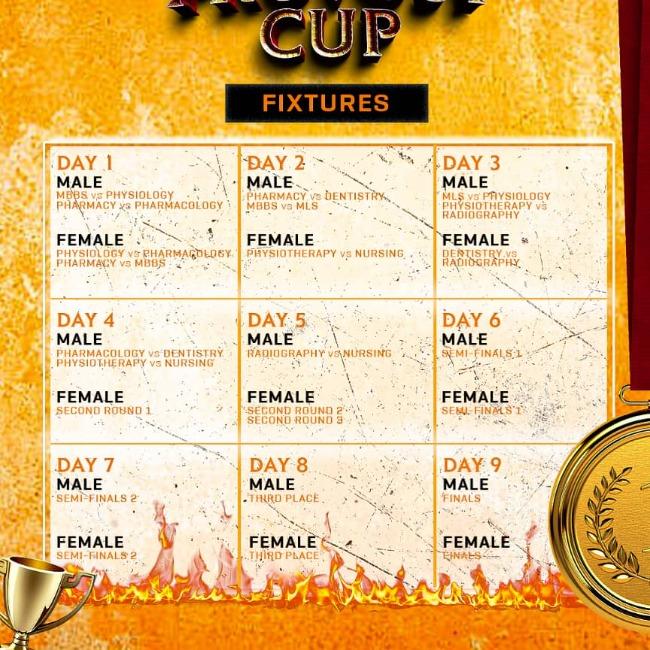 PROVOST CUP FOOTBALL