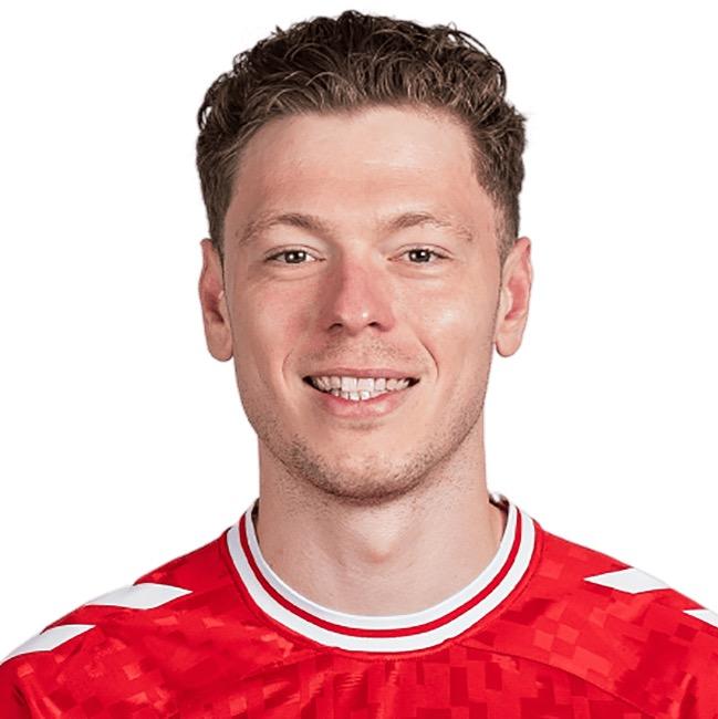 ANDREAS SKOV OLSEN