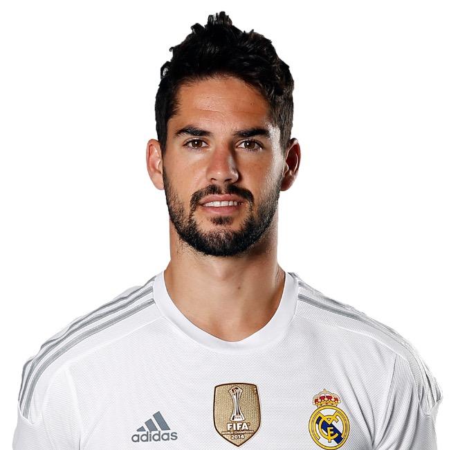 ISCO