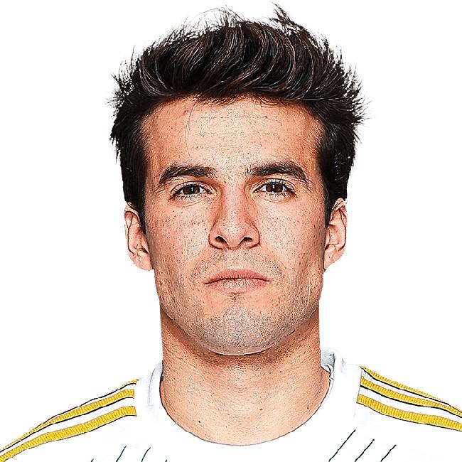 RIQUI PUIG