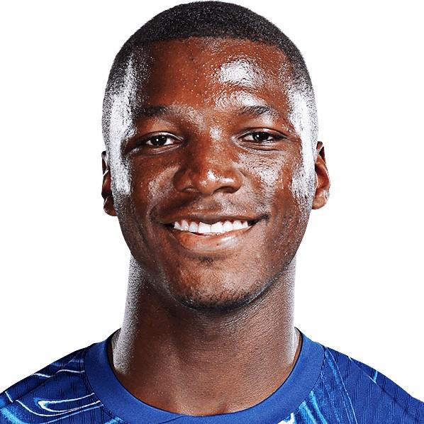 MOISES CAICEDO