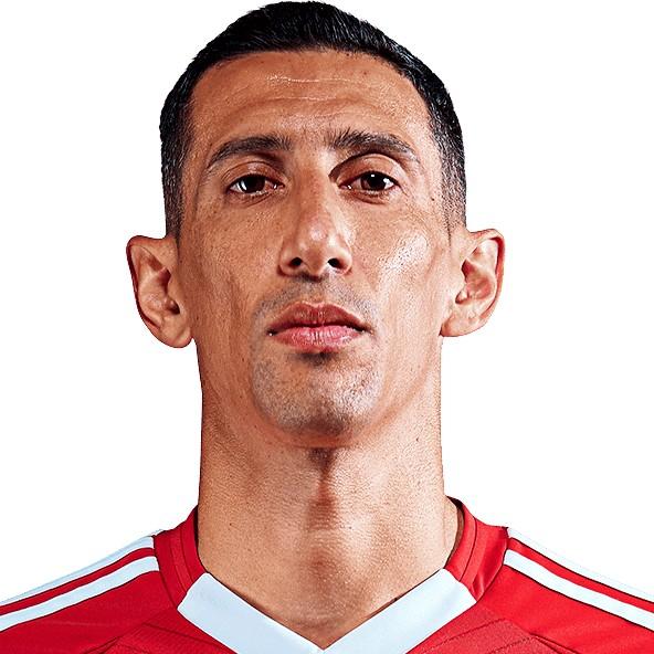 ANGEL DI MARIA