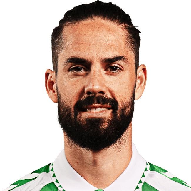 ISCO