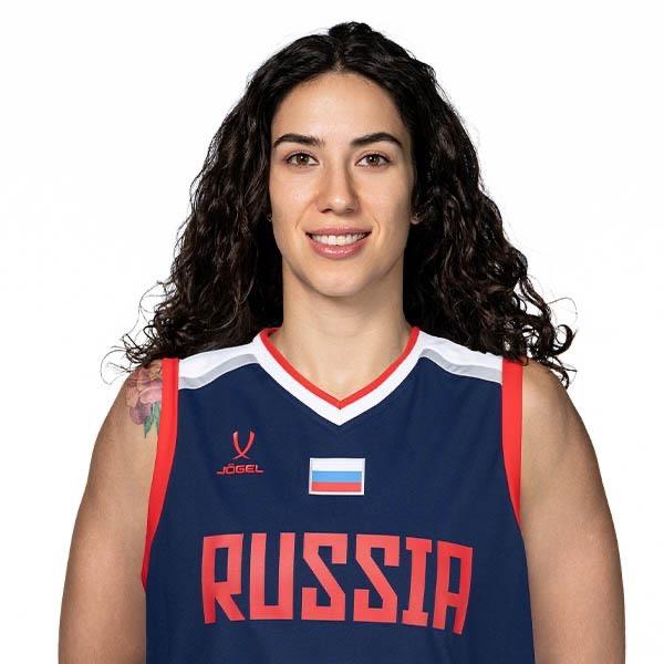 Nina Glonti