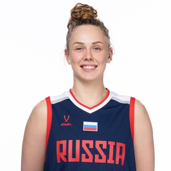 Repnikova Daria