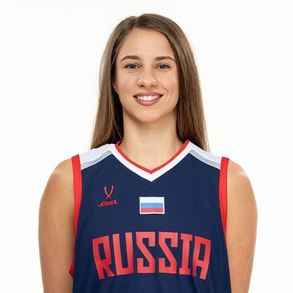 Levchenko Ksenia