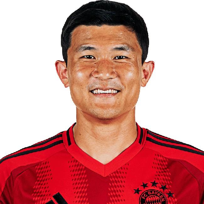 Min-jae Kim