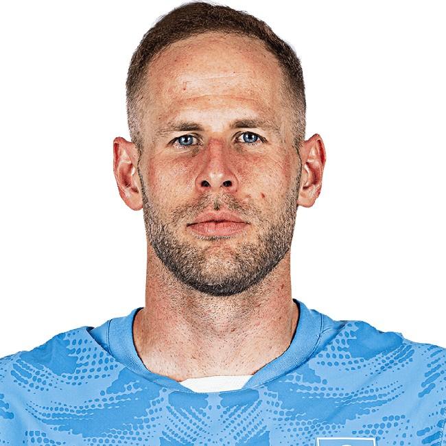 Péter Gulácsi