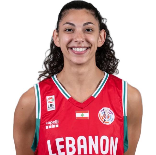 Maria Ghaleb
