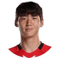 Kim Ji Soo