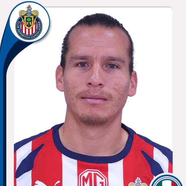 Fernando González