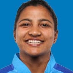 Sneh Rana