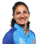 Renuka Singh