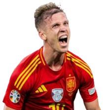 Dani Olmo