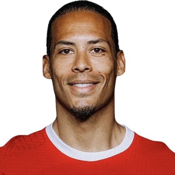 Virgil van Dijk