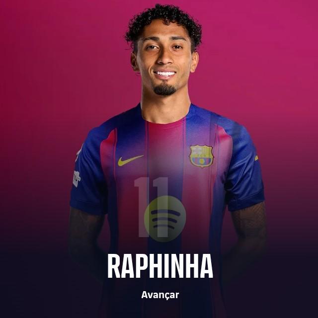 Raphinha