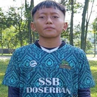 Fikri Pirman Agustin