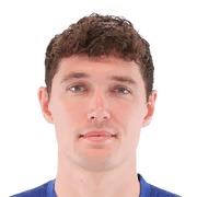 Andreas Christensen