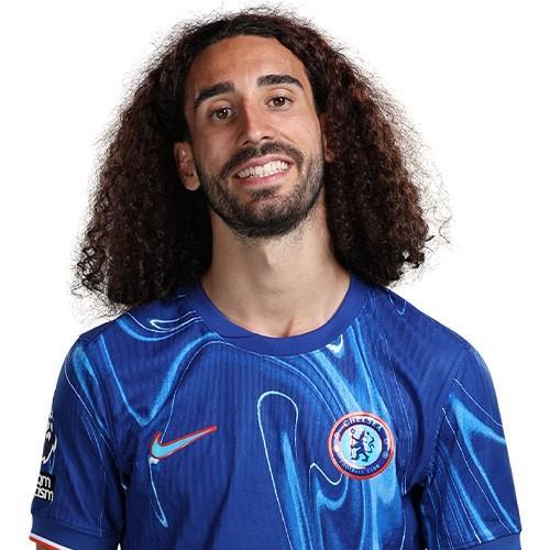 Marc Cucurella