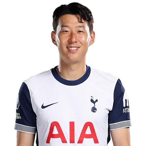 Son Heung-Min