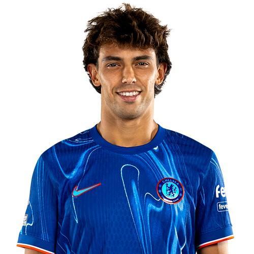 Joao Felix