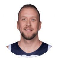 Joe Ingles