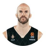Nick Calathes