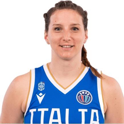 Laura Spreafico