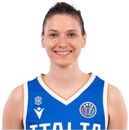 Cecilia Zandalasini