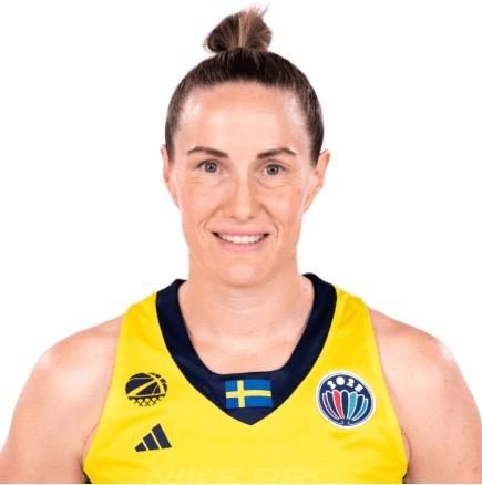 Frida Eldebrink
