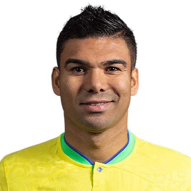 CASEMIRO