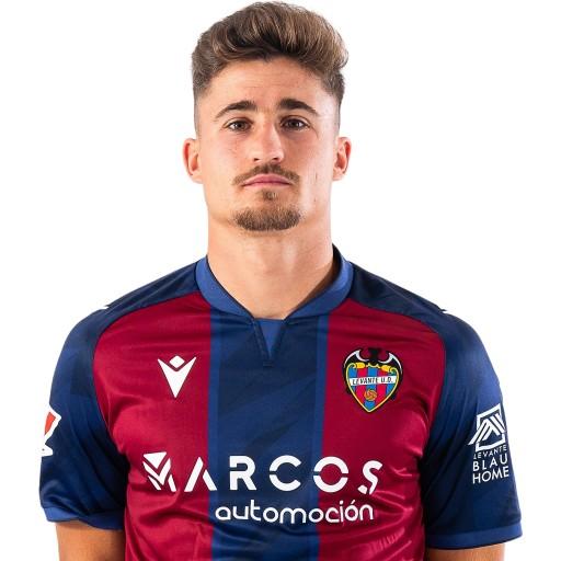 Iván Romero