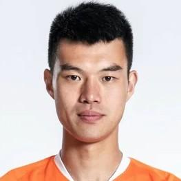 🇨🇳 Wang Kai