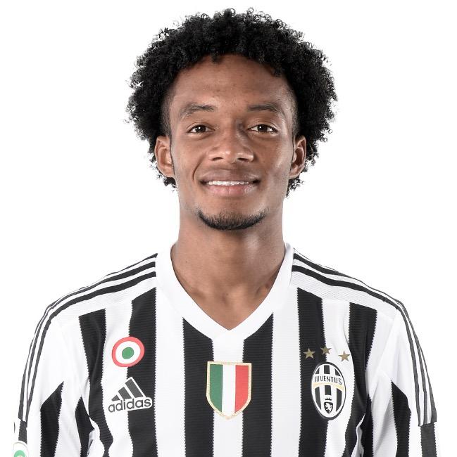 JUAN CUADRADO
