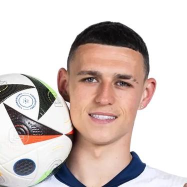 Foden