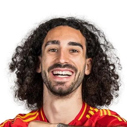 Cucurella
