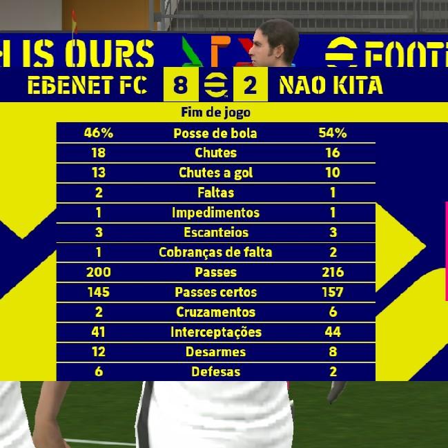 II Campeonato de Efootball