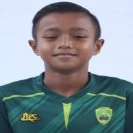 NABIL AHMAD FIQRI