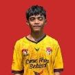 Fardan Ghazali Lating