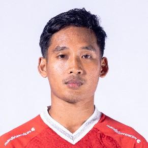 Kadek Agung
