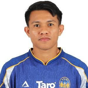 Muhammad Kasim Botan