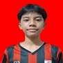 KEANDRE ABIMANYU