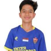 Muhammad Ridho Rizky