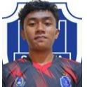 Muhammad Fahim Abhid