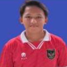 Riyandika Anugrah Pramudya R