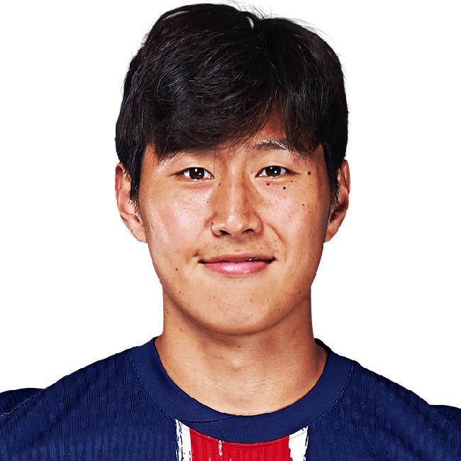 Kang-in Lee