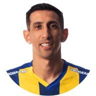 Angel Di Maria